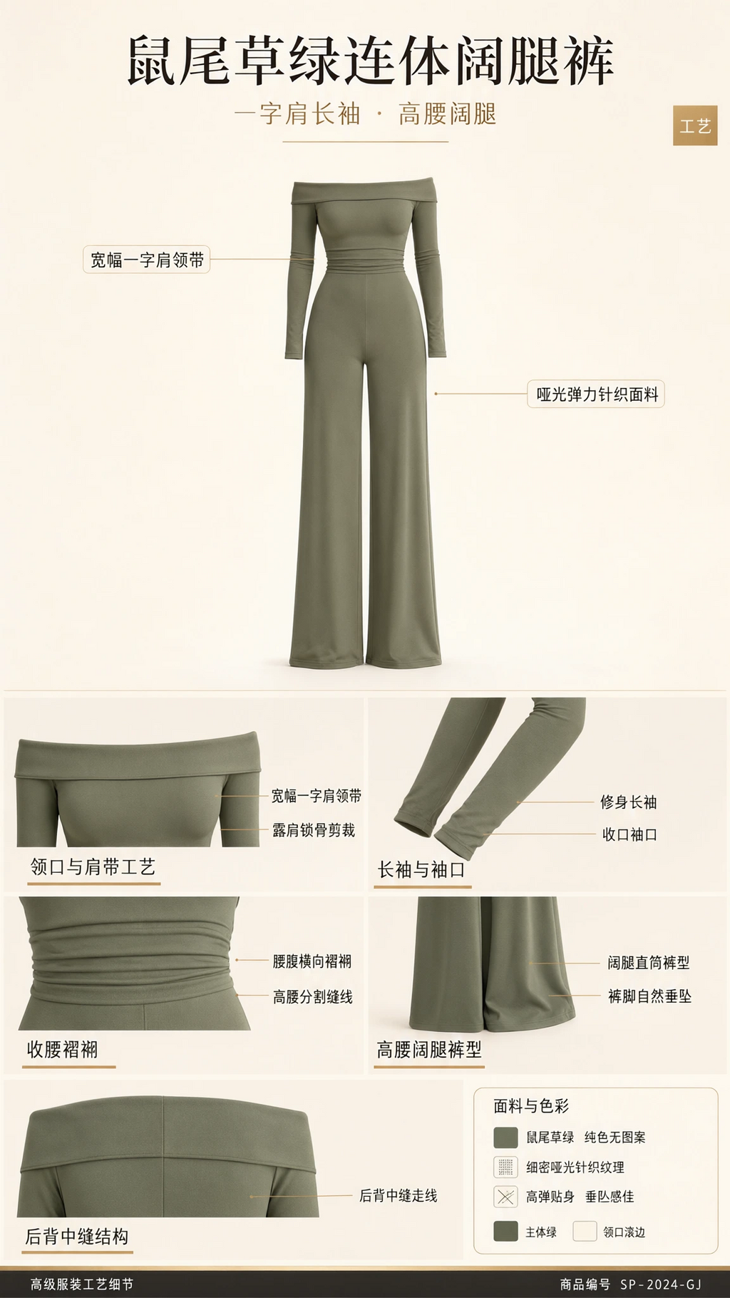 Product specification sheet showing garment craftsmanship and design details of sage green jumpsuit