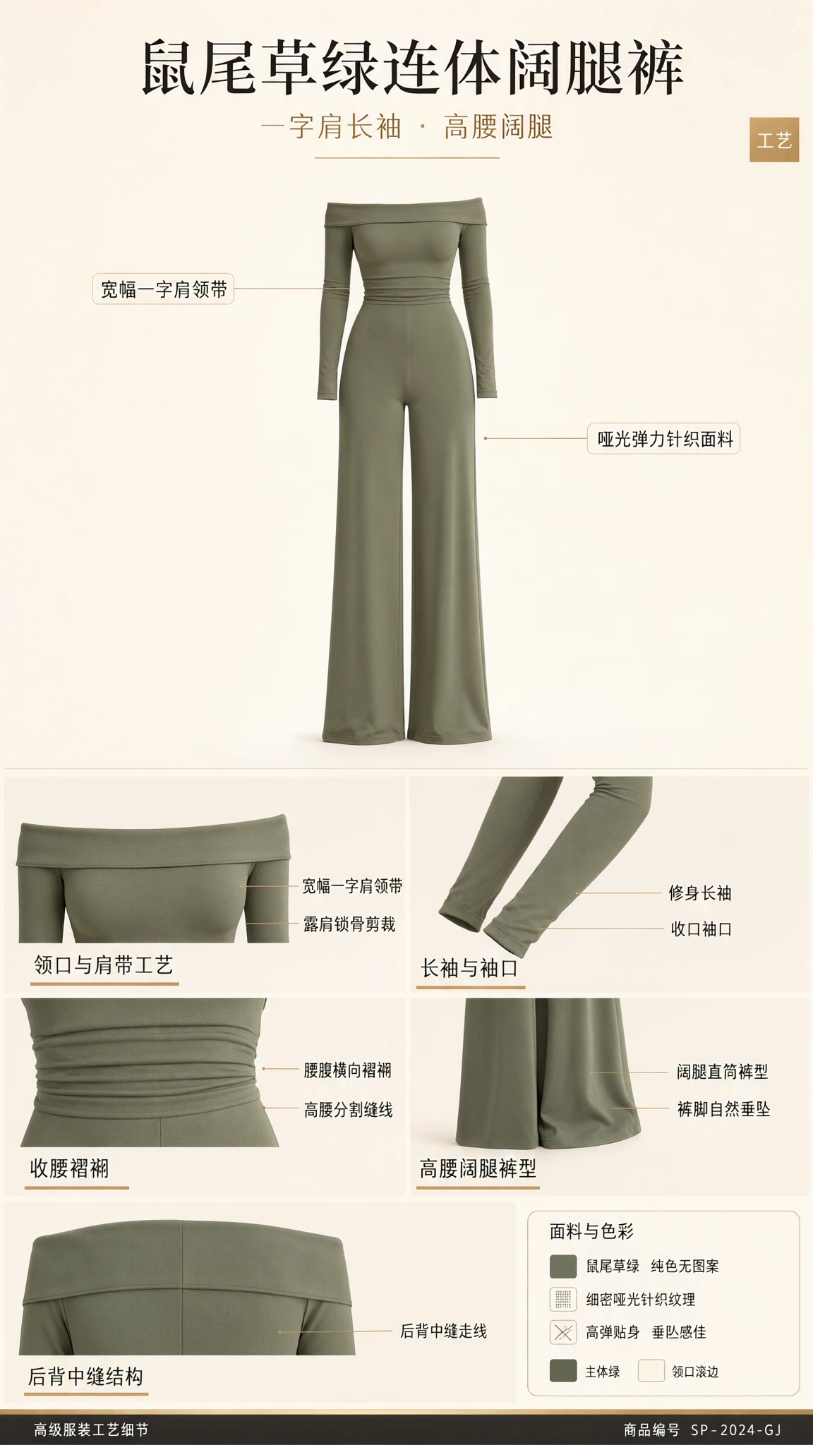 Product specification sheet showing garment craftsmanship and design details of sage green jumpsuit