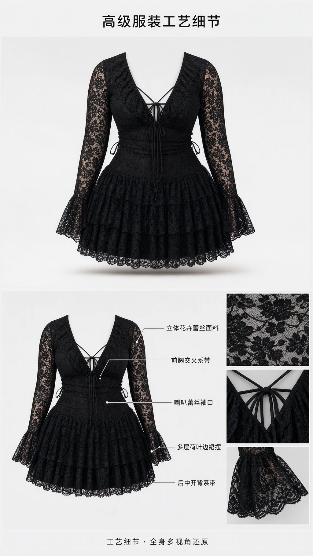 Flat lay garment views and craftsmanship detail callouts for black lace tiered mini dress