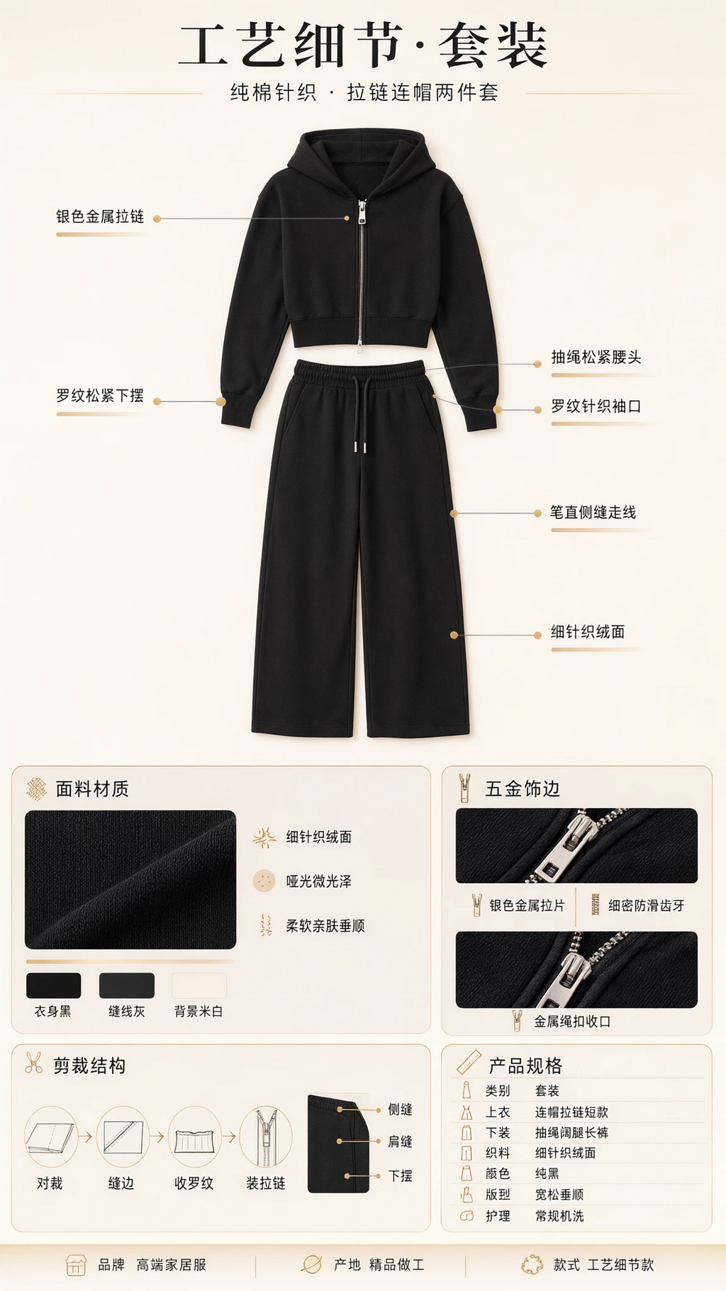 Product detail sheet illustrating cropped zip hoodie and wide leg trousers construction