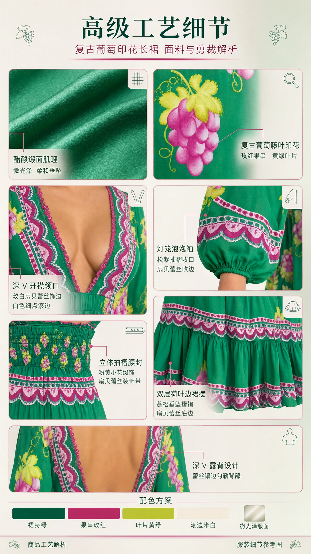 Detailed close-up panel showing grape pattern fabric, scalloped plunge neckline, and smocked waist