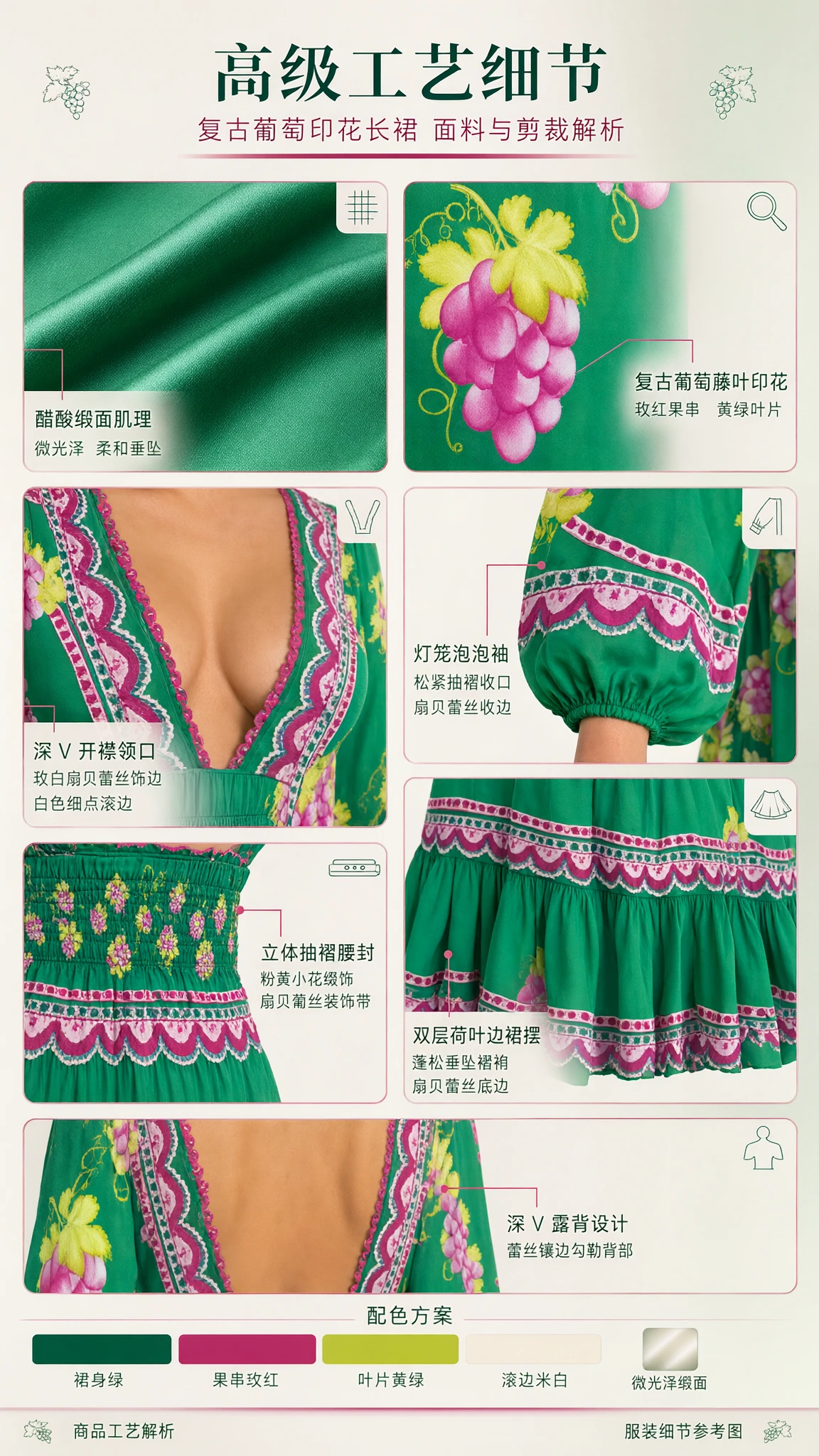 Detailed close-up panel showing grape pattern fabric, scalloped plunge neckline, and smocked waist